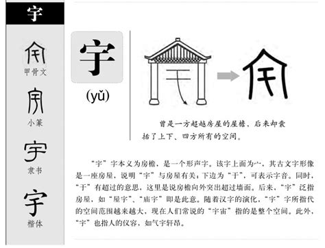 宇的意思|宇的意思，宇字的意思